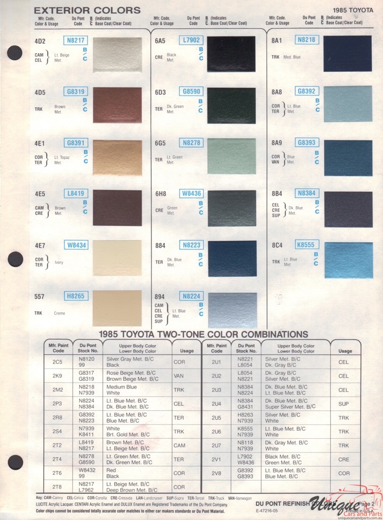 1985 Toyota Paint Charts DuPont 2